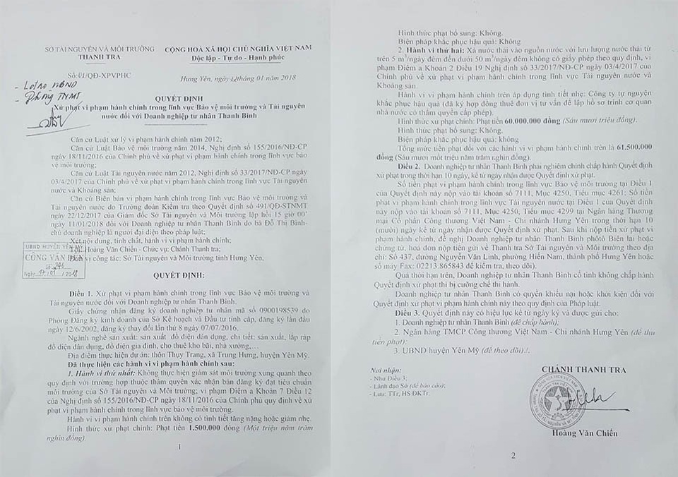 Bài 2 - Nhiều hệ lụy từ những "dòng sông chết” - 4
Quyết định xử phạt 61.500.000 đồng của Thanh tra Sở Tài nguyên và Môi trường tỉnh Hưng Yên đối với Doanh nghiệp tư nhân Thanh Bình do vi phạm trong xả thải. Ảnh: TL