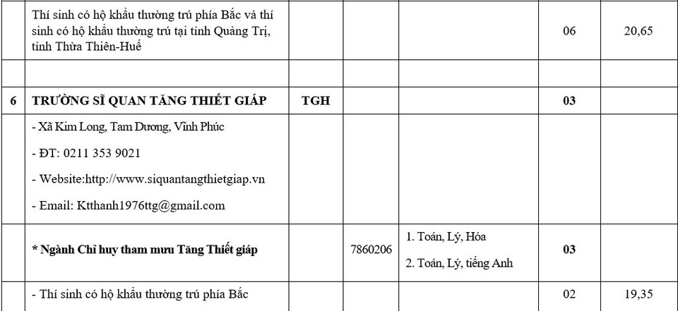 9 trường đại học quân đội xét tuyển bổ sung hệ quân sự - 4 9 trường đại học quân đội xét tuyển bổ sung hệ quân sự - 4