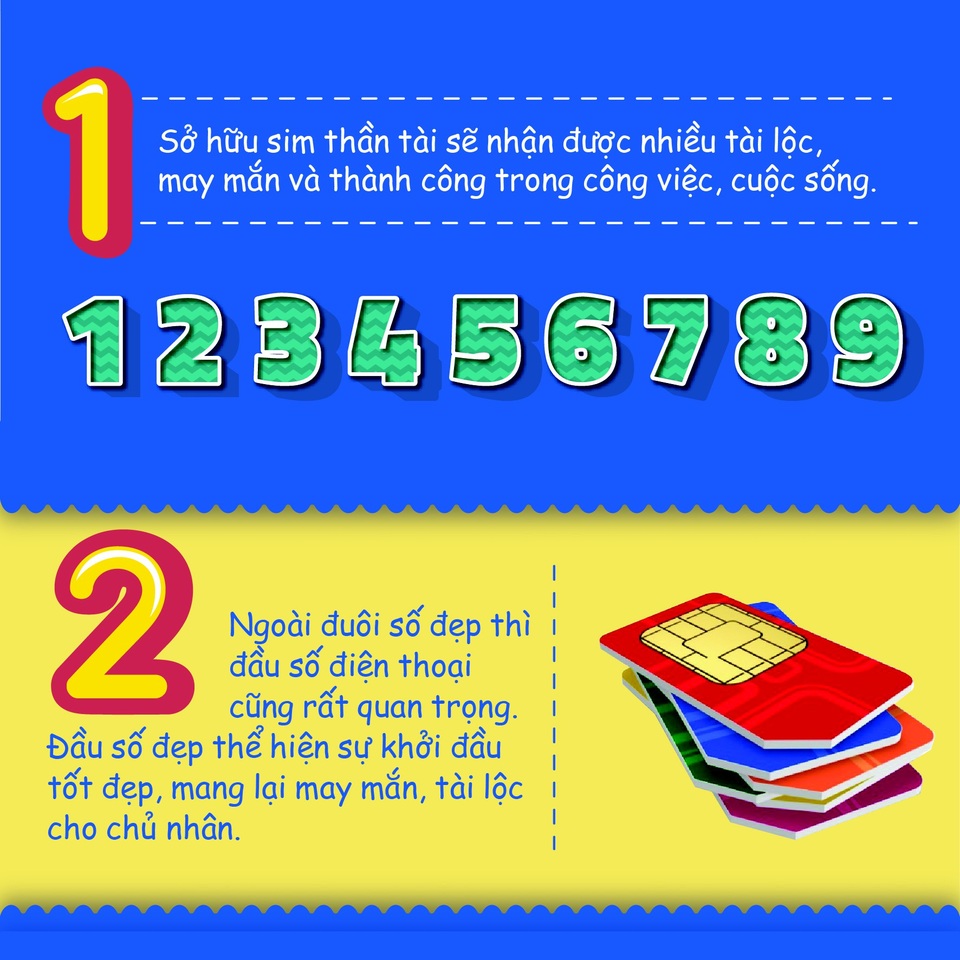 Khám phá bí ẩn về đầu số điện thoại của người phương Đông - 2