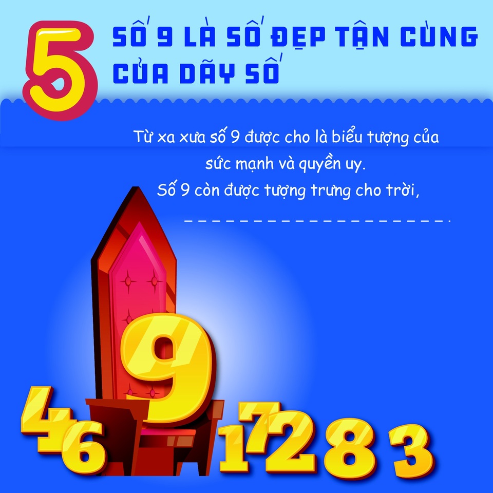 Khám phá bí ẩn về đầu số điện thoại của người phương Đông - 5