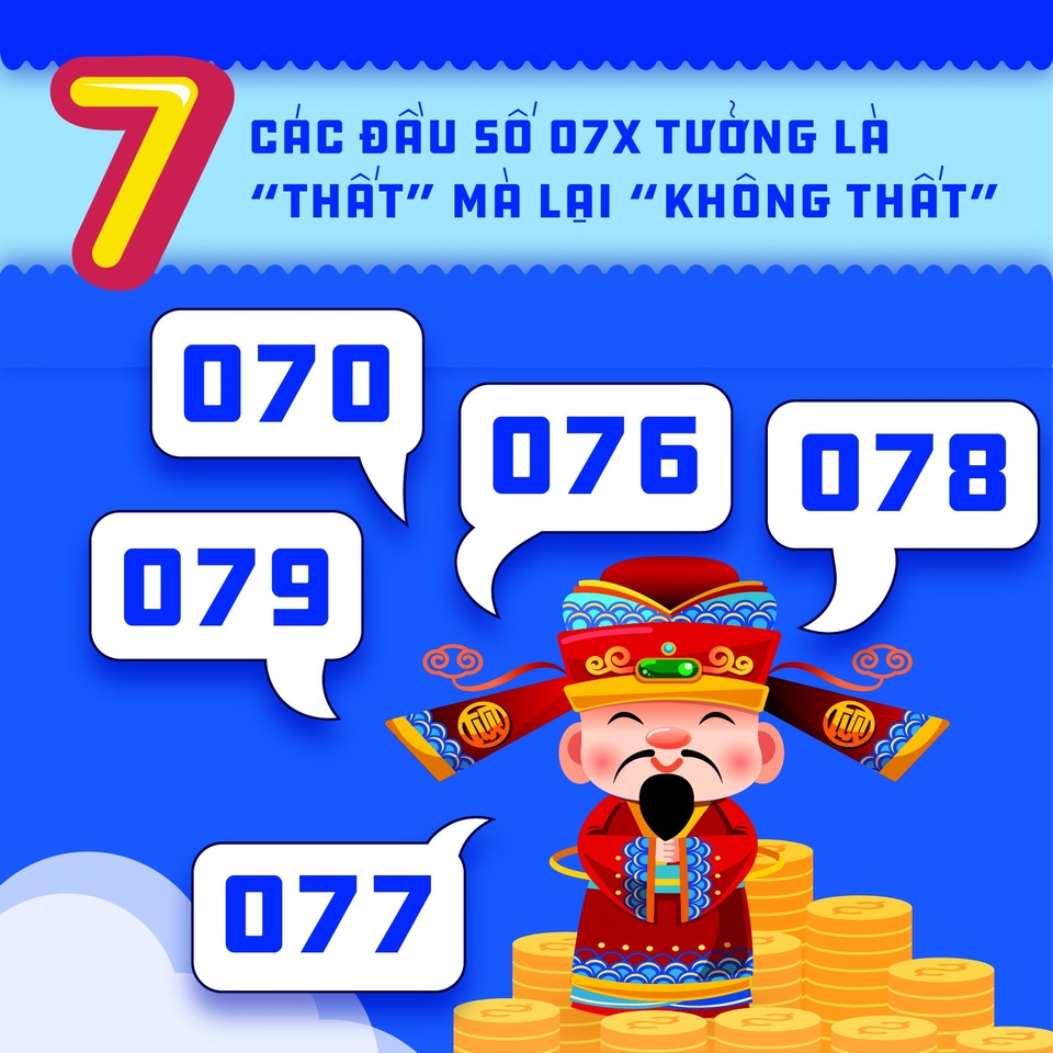 Khám phá bí ẩn về đầu số điện thoại của người phương Đông - 8