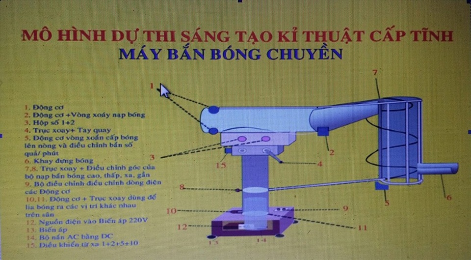 Thầy giáo tiểu học sáng chế máy bắn bóng chuyền - 3 Mô hình cấu tạo của chiếc máy.