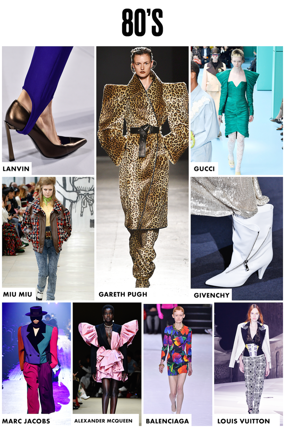 Những xu hướng mới của thời trang thu đông 2018 - 2
Gucci, Marc Jacobs, Balenciaga... đưa thời trang của những năm 80 quay lại với áo vai bồng, giày mũi nhọn