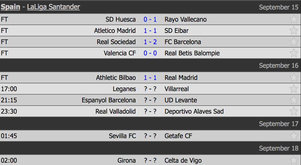 Hòa thất vọng Bilbao, Real Madrid đứt mạch toàn thắng ở La Liga - 1 Hòa thất vọng Bilbao, Real Madrid đứt mạch toàn thắng ở La Liga - 1