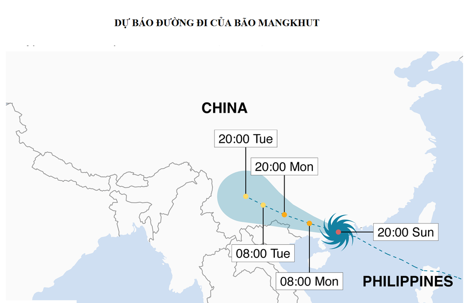 Bão mạnh nhất hành tinh tàn phá Trung Quốc - 16
Đồ họa BBC