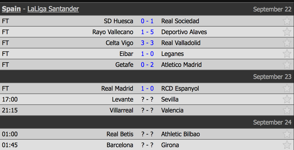 Real Madrid 1-0 Espanyol: Người hùng Asensio - 1 Real Madrid 1-0 Espanyol: Người hùng Asensio - 1
