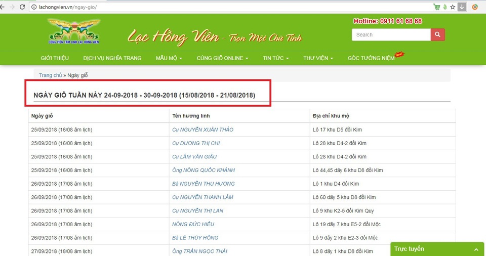 Độc đáo công nghệ thắp hương cho các phần mộ qua mạng internet - 2 Sau khi click chuột vào Góc tưởng niệm sẽ hiện ra giao diện có thông tin ngày giỗ của các hương linh trong tuần.