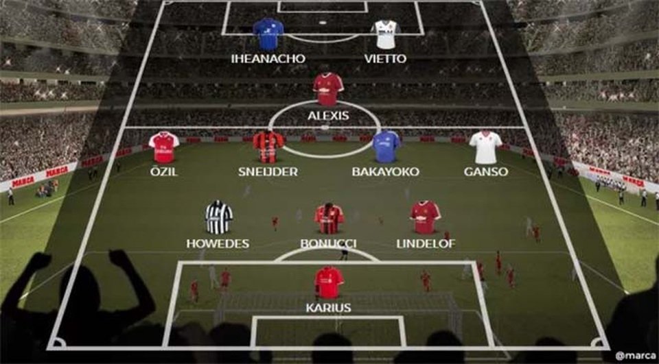 Đội hình tệ nhất thế giới năm 2018: Alexis Sanchez và Ozil góp mặt - 1
Đội hình tệ nhất thế giới năm 2018
