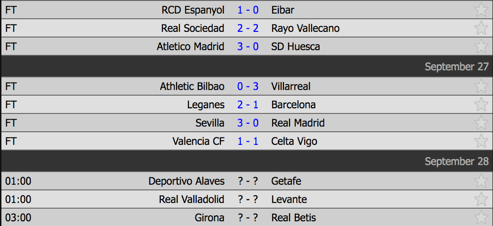 Leganes 2-1 Barcelona: Cú ngược dòng ngoạn mục - 1 Leganes 2-1 Barcelona: Cú ngược dòng ngoạn mục - 1