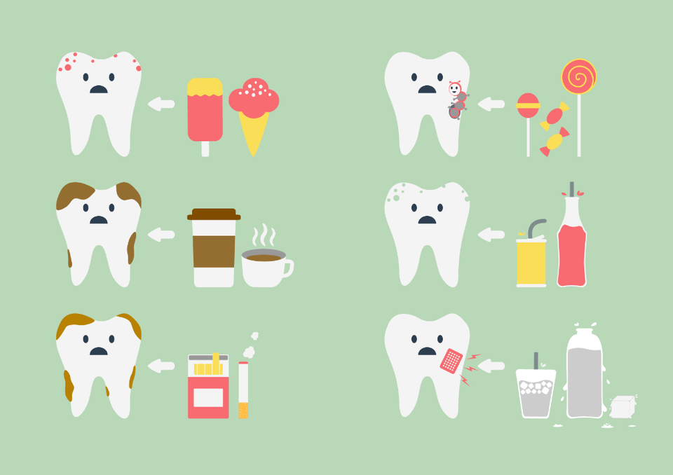 Việt Nam là 1 trong những quốc gia có tỉ lệ bệnh nha chu cao nhất vùng châu Á - Thái Bình Dương - 4 Bánh kẹo, nước ngọt là một trong những nguyên nhân gây sâu răng