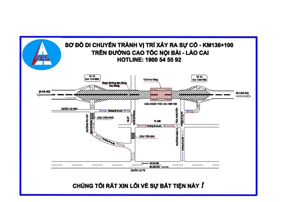 Tạm “đóng cửa” cao tốc Nội Bài - Lào Cai do xe chở xăng cháy nổ - 2 Sơ đồ chiều chỉnh hướng lưu thông trên cao tốc Hà Nội - Lào Cai