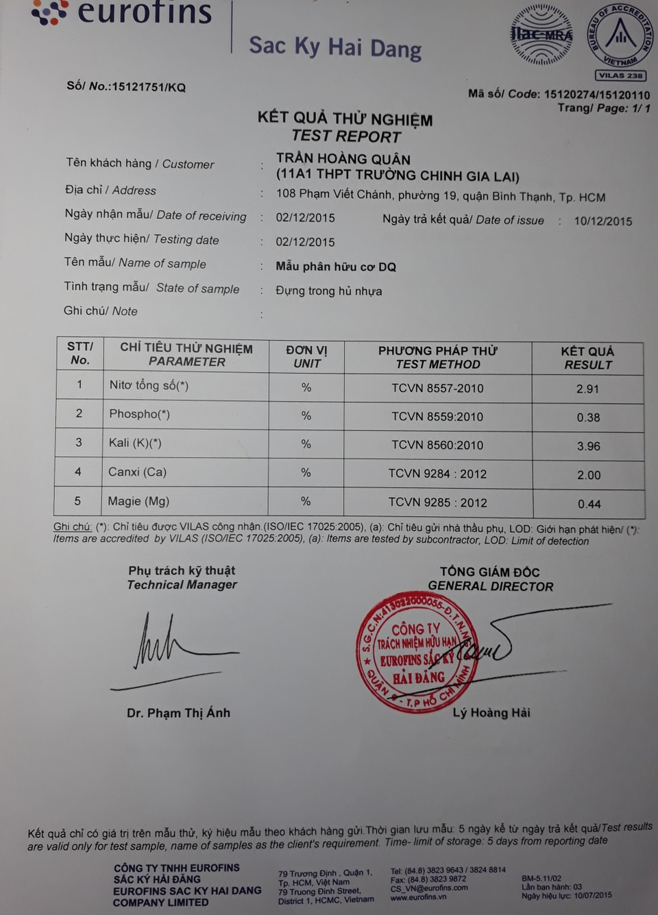 Học sinh lớp 12 chế ra phân hữu cơ để trồng rau sạch - 4
Kết quả kiểm định về loại phân hữu cơ từ cây dã quỳ