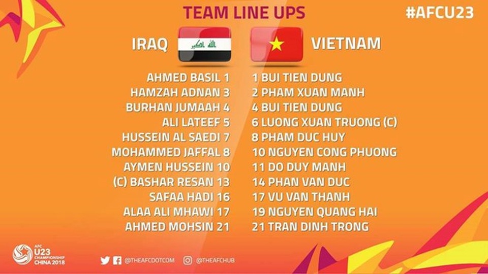 
Đội hình ra sân chính thức của hai đội
