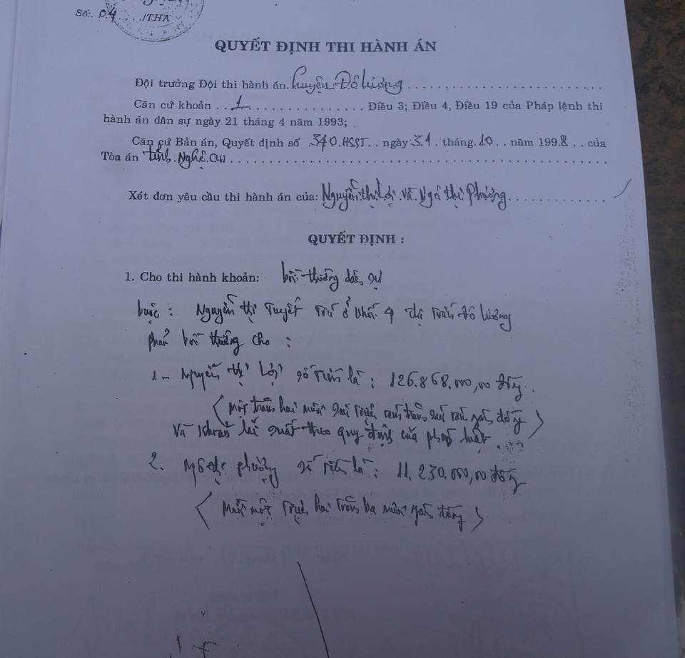 Vụ bán “nhầm” tài sản đấu giá: 16 năm trôi qua, mặc cho dân kêu trời! - 4