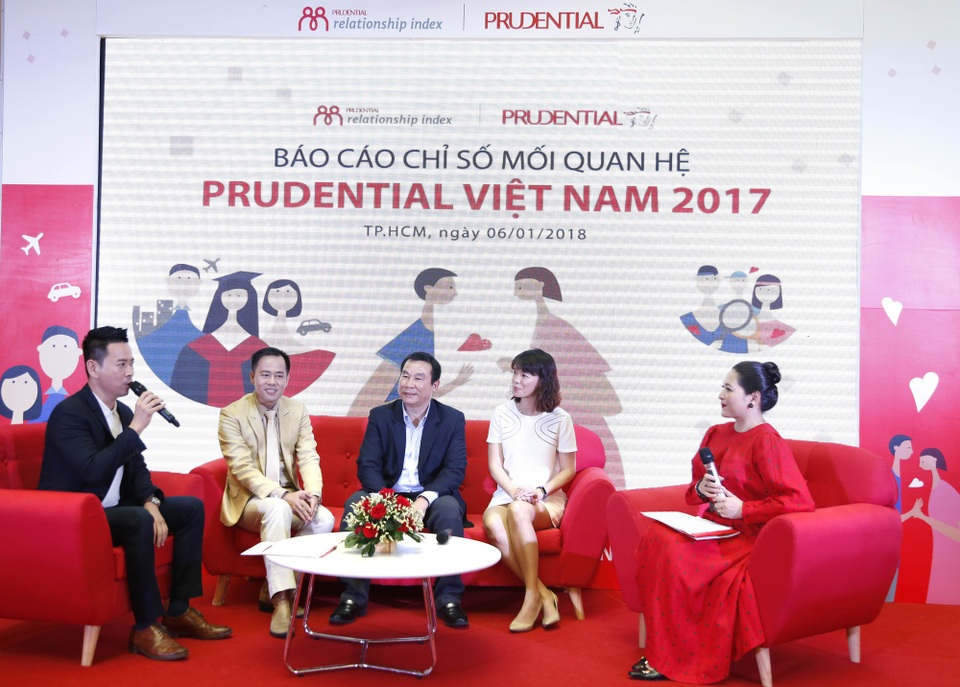 Việt Nam xếp hạng nhì châu Á về mức độ hài lòng về các mối quan hệ 2017 - 2 Việt Nam xếp hạng nhì châu Á về mức độ hài lòng về các mối quan hệ 2017 - 2