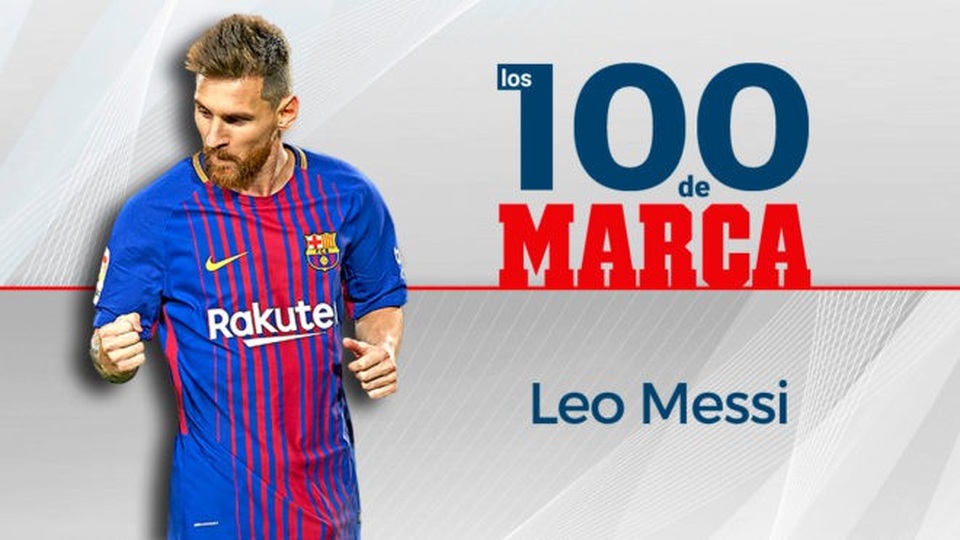 Messi giành giải Cầu thủ xuất sắc nhất do tờ Marca bình chọn