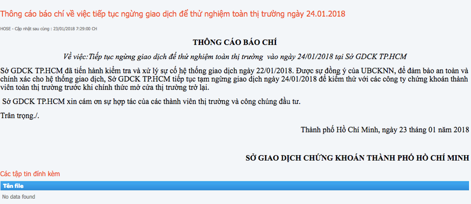 HOSE tiếp tục ngưng giao dịch vào hôm nay - 1
Sự cố hi hữu về kỹ thuật khiến Sàn Giao dịch chứng khoán TPHCM tiếp tục ngừng giao dịch