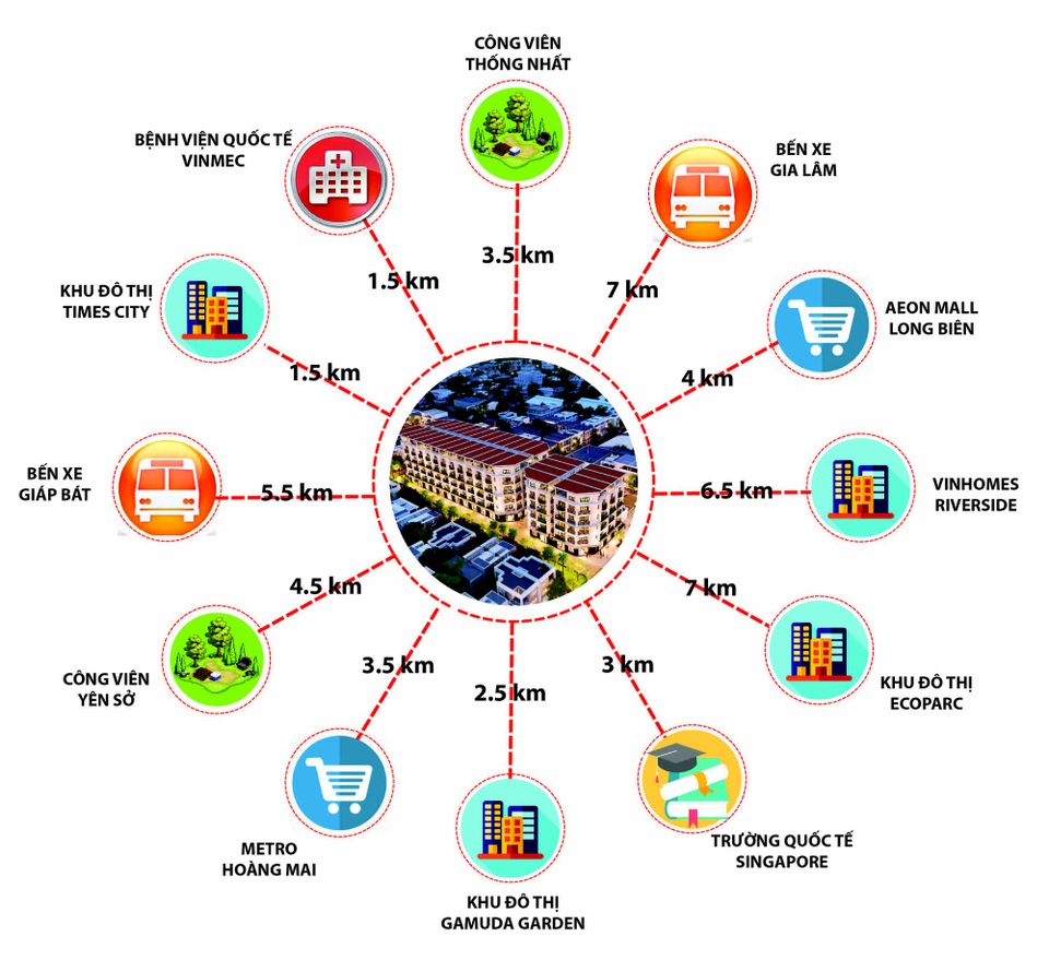 Shophouse 124 Vĩnh Tuy tạo giá trị lợi nhuận hấp dẫn do sở hữu liên kết vùng linh hoạt