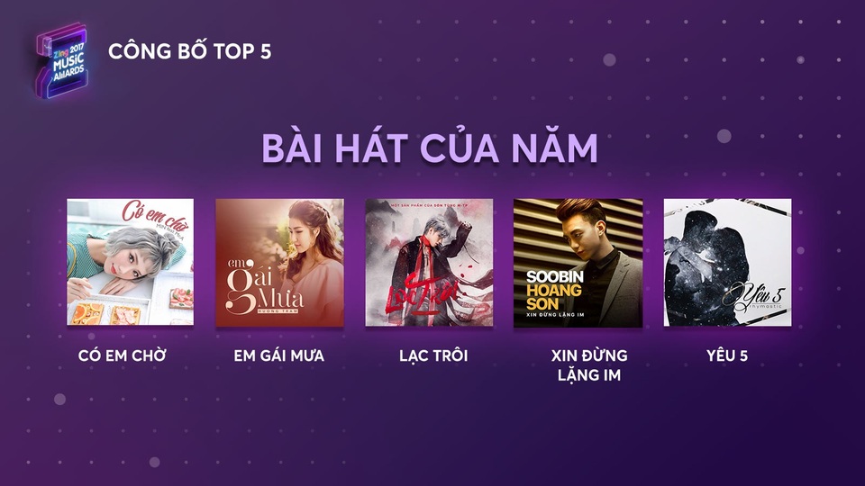 Công bố Top 5 Zing Music Awards 2017 - 4 Công bố Top 5 Zing Music Awards 2017 - 4