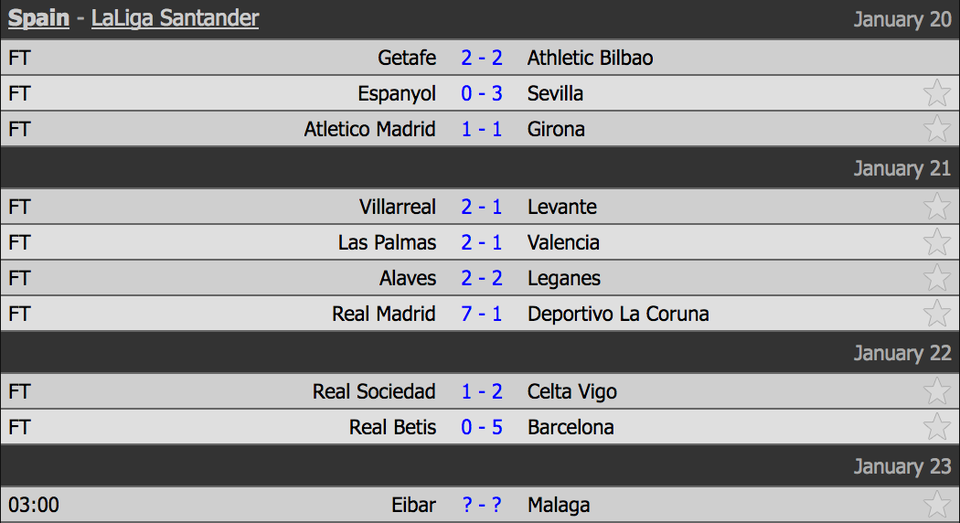 Betis 0-5 Barcelona: Messi, Suarez cùng lập cú đúp - 1 Betis 0-5 Barcelona: Messi, Suarez cùng lập cú đúp - 1