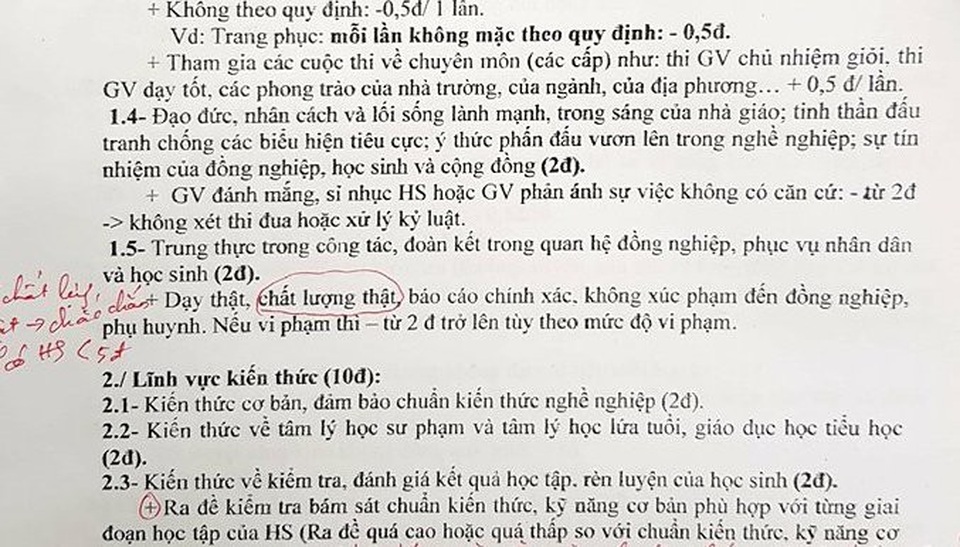 Chống thành tích chỉ là hô hào? - 1
Theo tiêu chí thi đua một trường tiểu học ở TPHCM, một mặt yêu cầu giáo viên dạy thật học thật , nếu không sẽ bị trừ ít nhất 2 điểm thi đua...