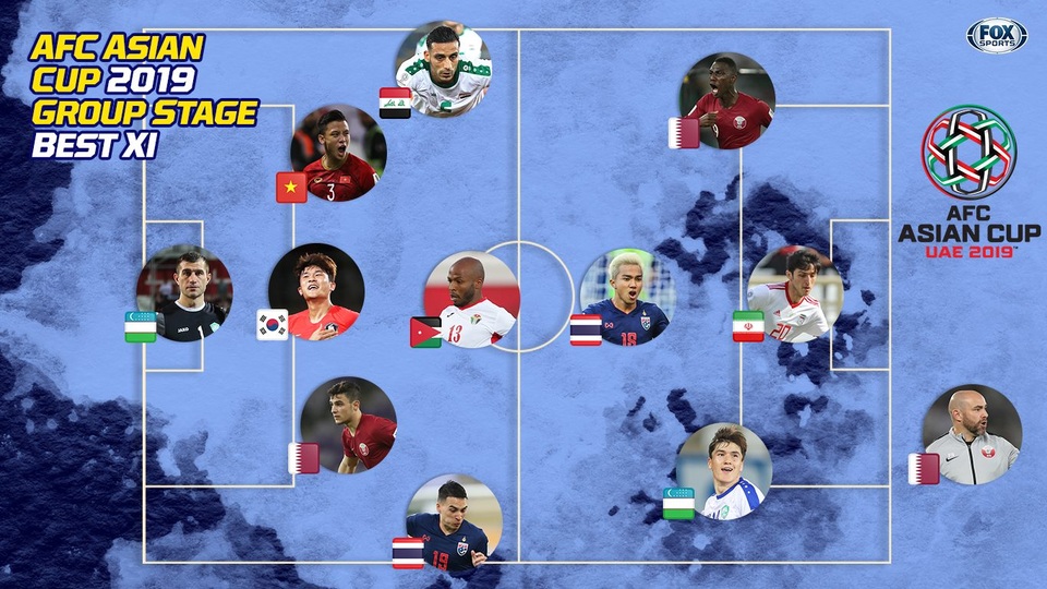 Đội hình tiêu biểu vòng bảng Asian Cup: Quế Ngọc Hải được vinh danh - 1 Đội hình tiêu biểu vòng bảng Asian Cup: Quế Ngọc Hải được vinh danh - 1
