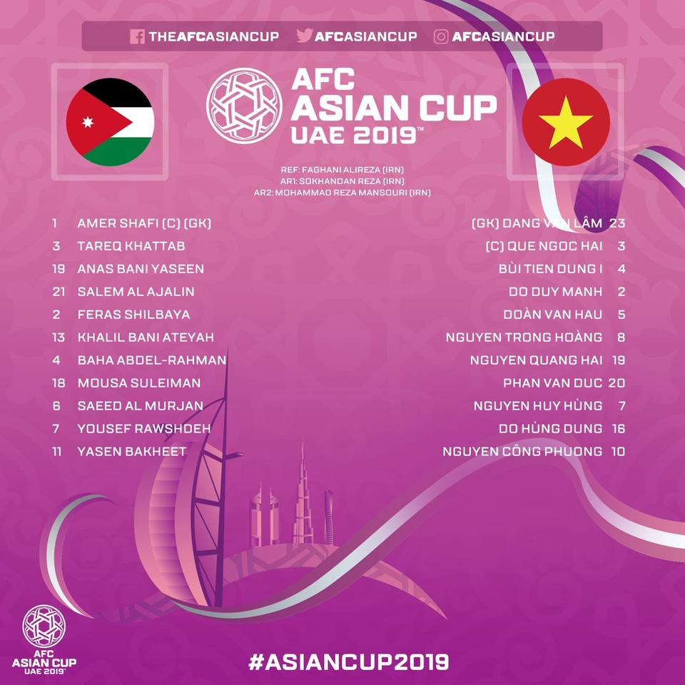 Thắng Jordan trên loạt luân lưu, đội tuyển Việt Nam vào tứ kết Asian Cup 2019 - 9 Thắng Jordan trên loạt luân lưu, đội tuyển Việt Nam vào tứ kết Asian Cup 2019 - 9
