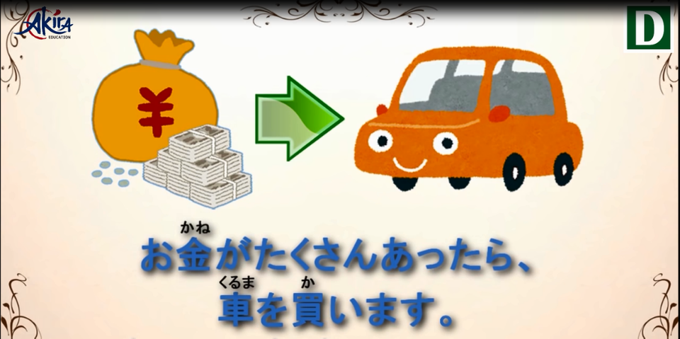 Học tiếng Nhật: Tổng hợp ngữ pháp bài 25 giáo trình Minna no Nihongo - 1 Học tiếng Nhật: Tổng hợp ngữ pháp bài 25 giáo trình Minna no Nihongo - 1