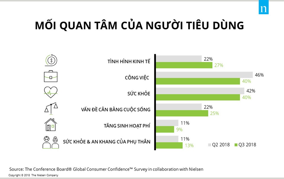 Lựa chọn quà Tết: Nâng niu sức khoẻ - Trao gửi yêu thương - 1 Lựa chọn quà Tết: Nâng niu sức khoẻ - Trao gửi yêu thương - 1