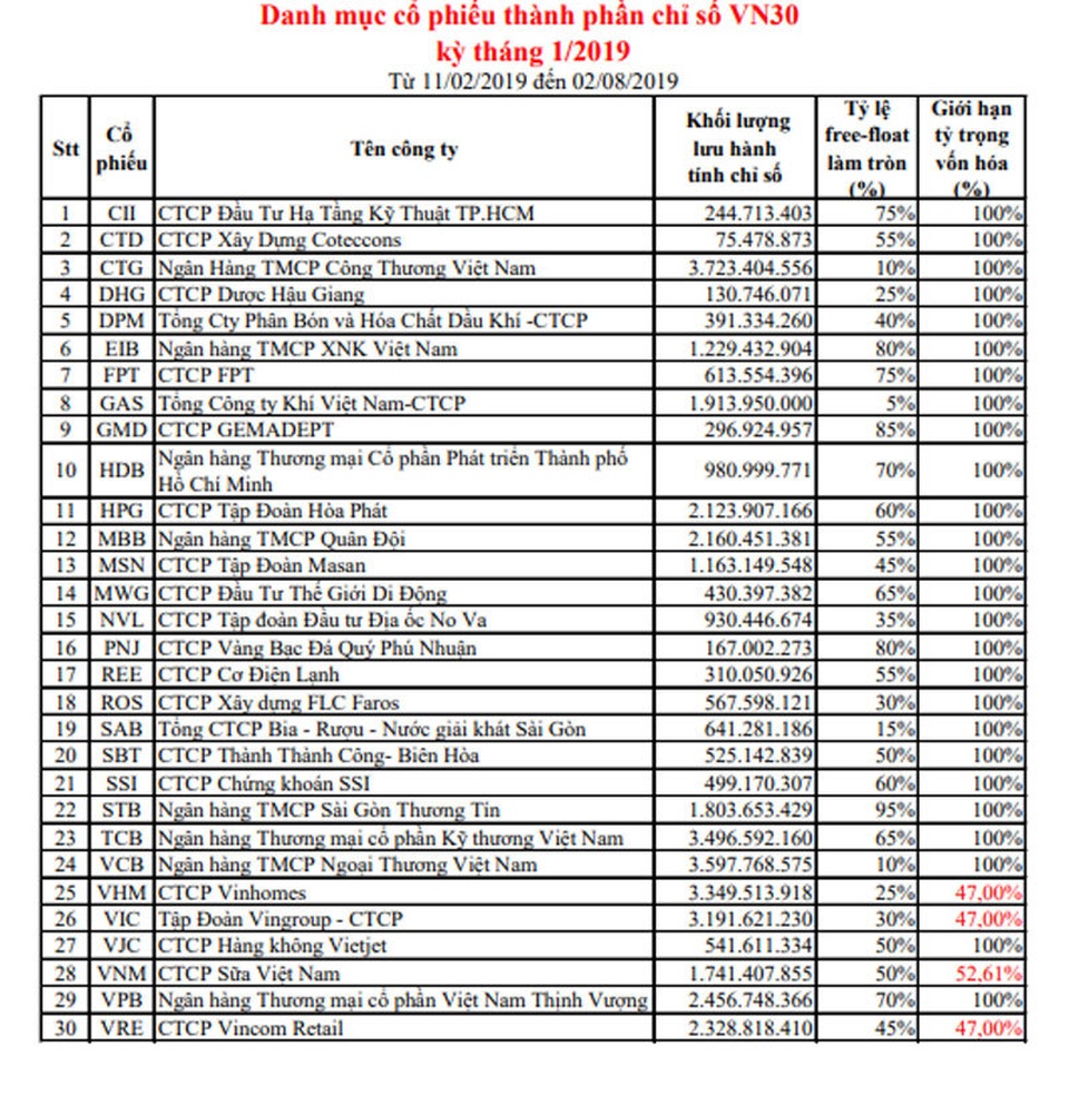 Ngày cuối năm rất đặc biệt của 3 tỷ phú Việt trở về từ Đông Âu - 2 Ngày cuối năm rất đặc biệt của 3 tỷ phú Việt trở về từ Đông Âu - 2