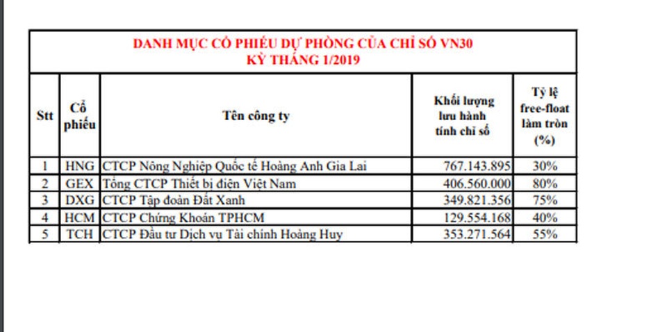 Ngày cuối năm rất đặc biệt của 3 tỷ phú Việt trở về từ Đông Âu - 3 Ngày cuối năm rất đặc biệt của 3 tỷ phú Việt trở về từ Đông Âu - 3