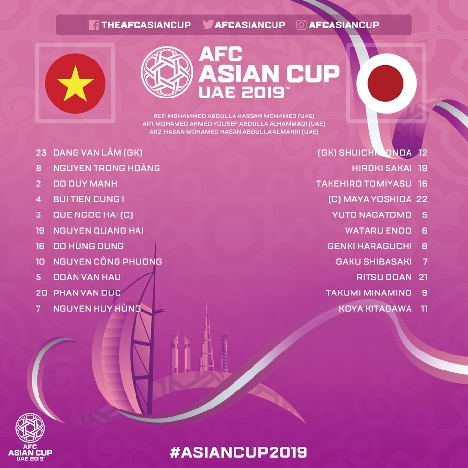 Việt Nam 0-1 Nhật Bản: Thua trong thế ngẩng cao đầu - 14 Việt Nam 0-1 Nhật Bản: Thua trong thế ngẩng cao đầu - 14