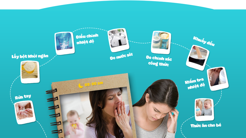 Giải mã máy pha sữa đang hút các gia đình trẻ - 1