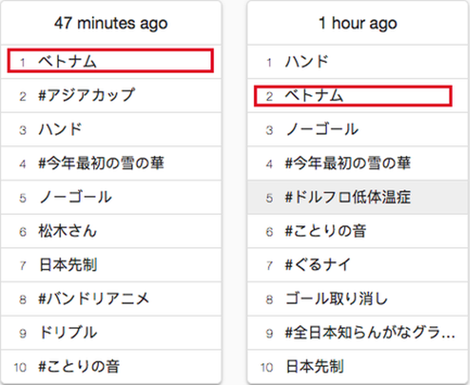 japan-twitter_yvyyplto236r1sn3f7dyw9vg8.png japan-twitter_yvyyplto236r1sn3f7dyw9vg8.png