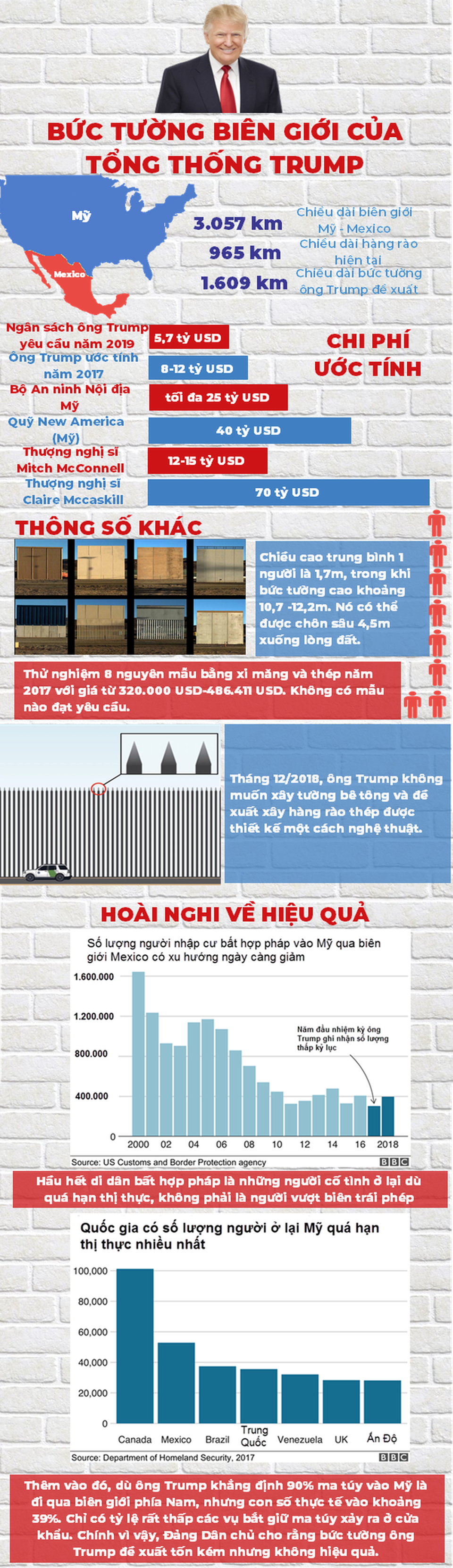 border-wall-1548150927330.png border-wall-1548150927330.png
