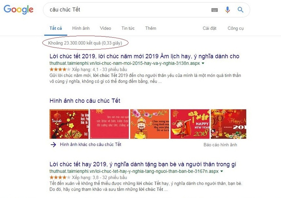 Kiểu chúc Tết nhanh như chớp thời 4.0 khiến phong tục bớt ý nghĩa - 2 Kiểu chúc Tết nhanh như chớp thời 4.0 khiến phong tục bớt ý nghĩa - 2
