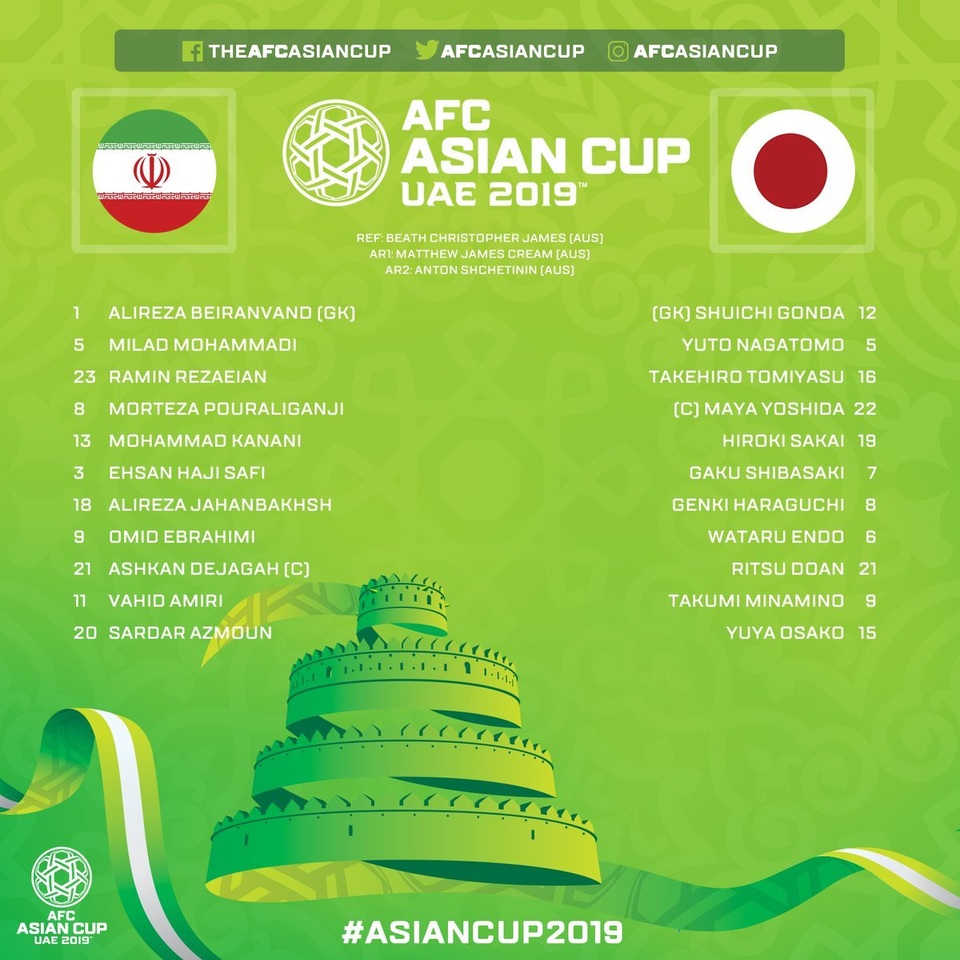 Nhật Bản 3-0 Iran: Chiến thắng hoàn hảo - 17 Nhật Bản 3-0 Iran: Chiến thắng hoàn hảo - 17