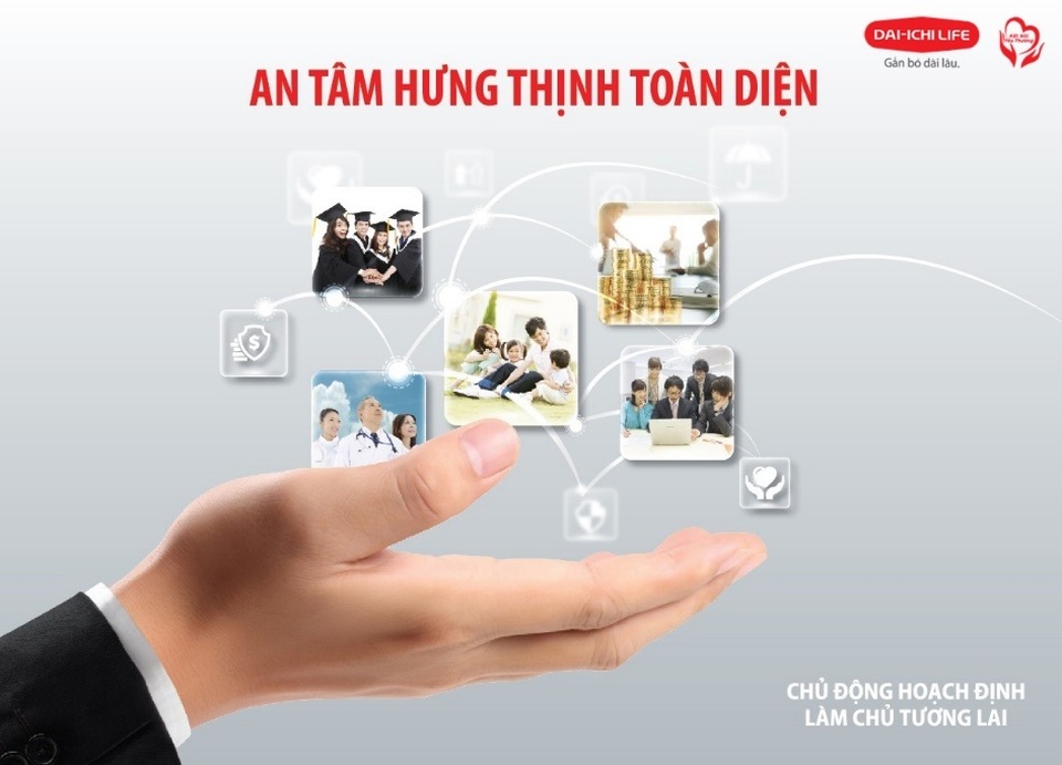 Chủ động tài chính, vững vàng tương lai - 2 Chủ động tài chính, vững vàng tương lai - 2
