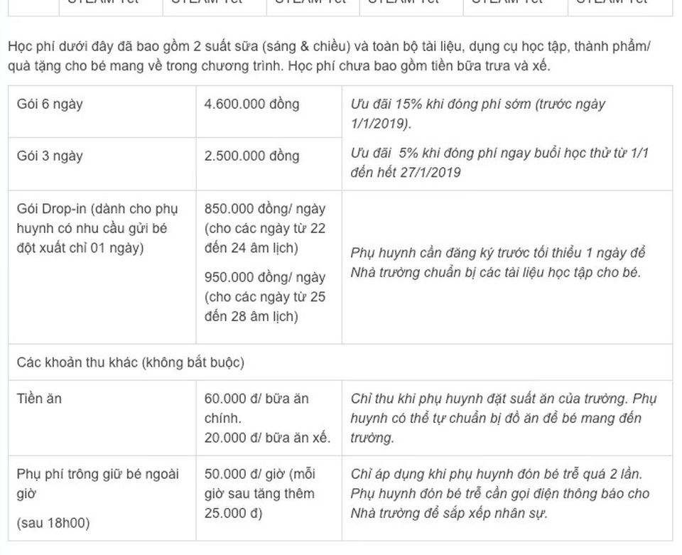 Nhà giàu Sài Gòn chi tiền triệu gửi con dịp Tết - 3 Nhà giàu Sài Gòn chi tiền triệu gửi con dịp Tết - 3