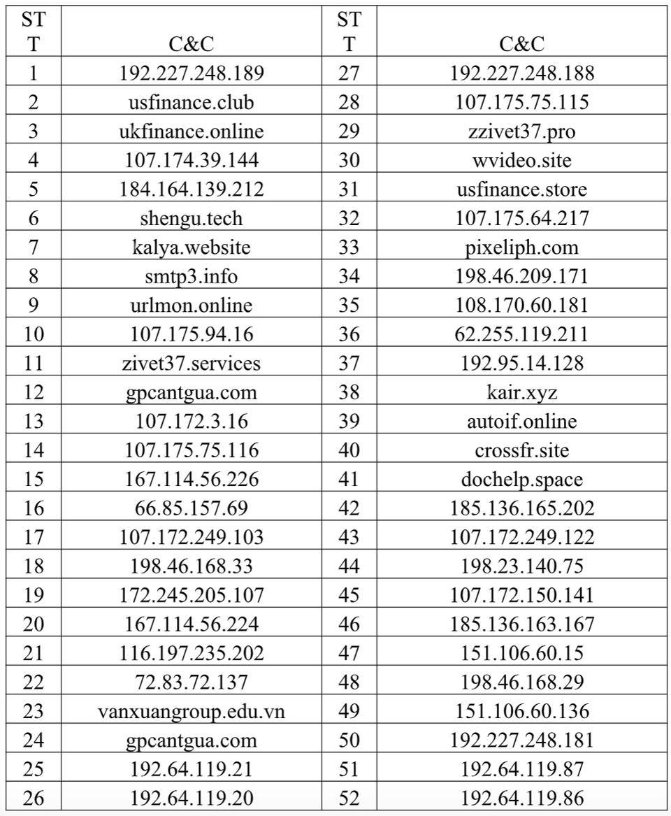 Screen Shot 2019-02-01 at 09.00.46.png