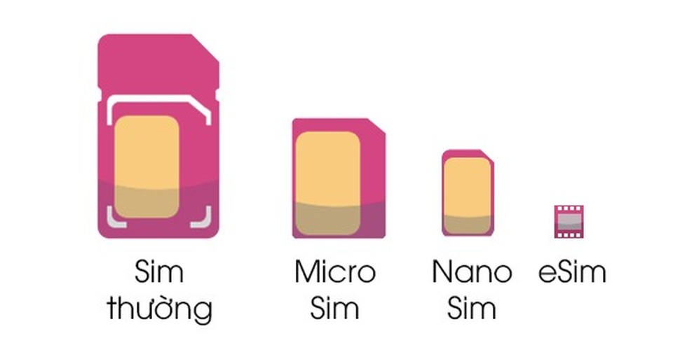 eSIM.jpg eSIM.jpg