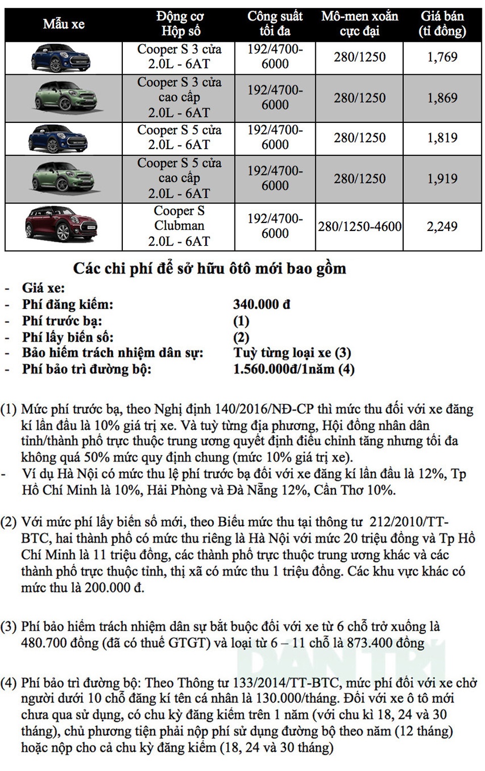 MINI 2018 10.jpg MINI 2018 10.jpg