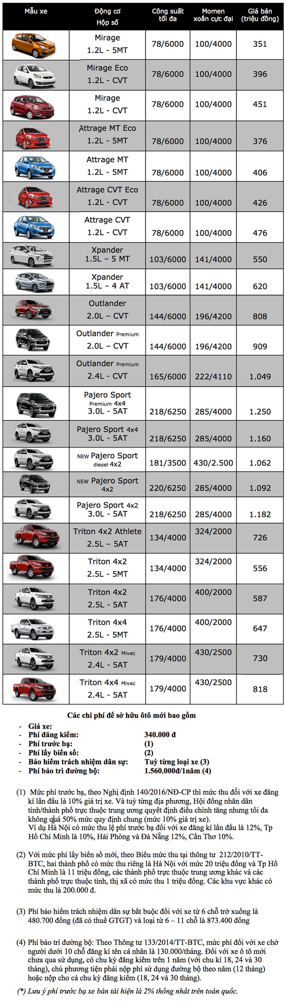 Mitsubishi 2019 01.jpg Mitsubishi 2019 01.jpg