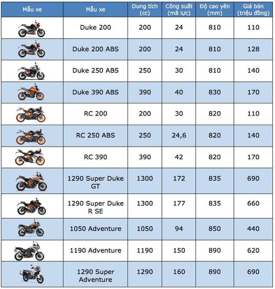 KTM 201803.jpg KTM 201803.jpg