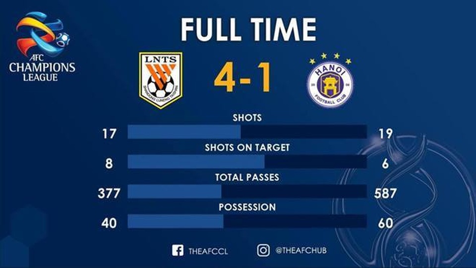 ThongKe.jpg ThongKe.jpg