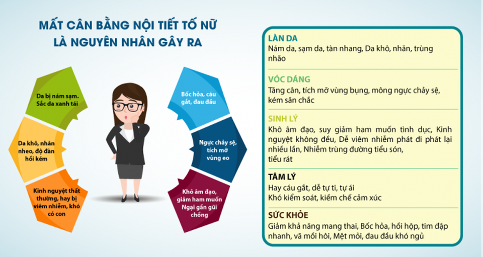 Bí quyết vàng giúp phụ nữ hồi xuân sau tuổi 30 - 1 Bí quyết vàng giúp phụ nữ hồi xuân sau tuổi 30 - 1
