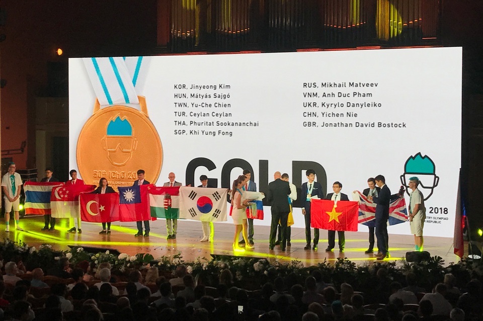Top 20 Gương mặt trẻ tiêu biểu 2018 chia sẻ gì về trách nhiệm và châm ngôn sống? - 2 Top 20 Gương mặt trẻ tiêu biểu 2018 chia sẻ gì về trách nhiệm và châm ngôn sống? - 2