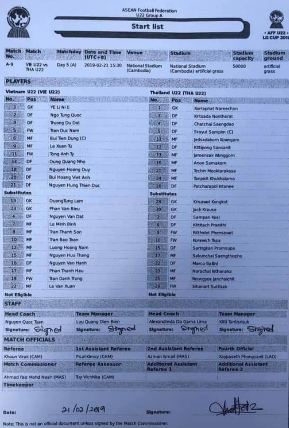U22 Việt Nam 0-0 U22 Thái Lan: Giành ngôi đầu bảng - 6 U22 Việt Nam 0-0 U22 Thái Lan: Giành ngôi đầu bảng - 6