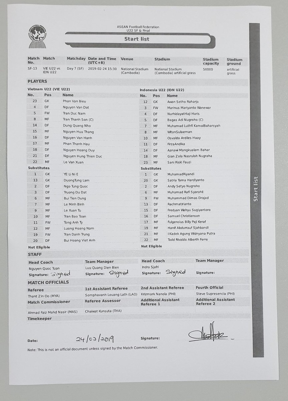 U22 Việt Nam 0-1 U22 Indonesia: Tan giấc mơ vô địch - 10 U22 Việt Nam 0-1 U22 Indonesia: Tan giấc mơ vô địch - 10