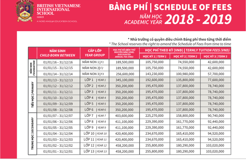 Những trường phổ thông có mức học phí “khủng” từ 500 triệu đồng/năm - 4 Những trường phổ thông có mức học phí “khủng” từ 500 triệu đồng/năm - 4